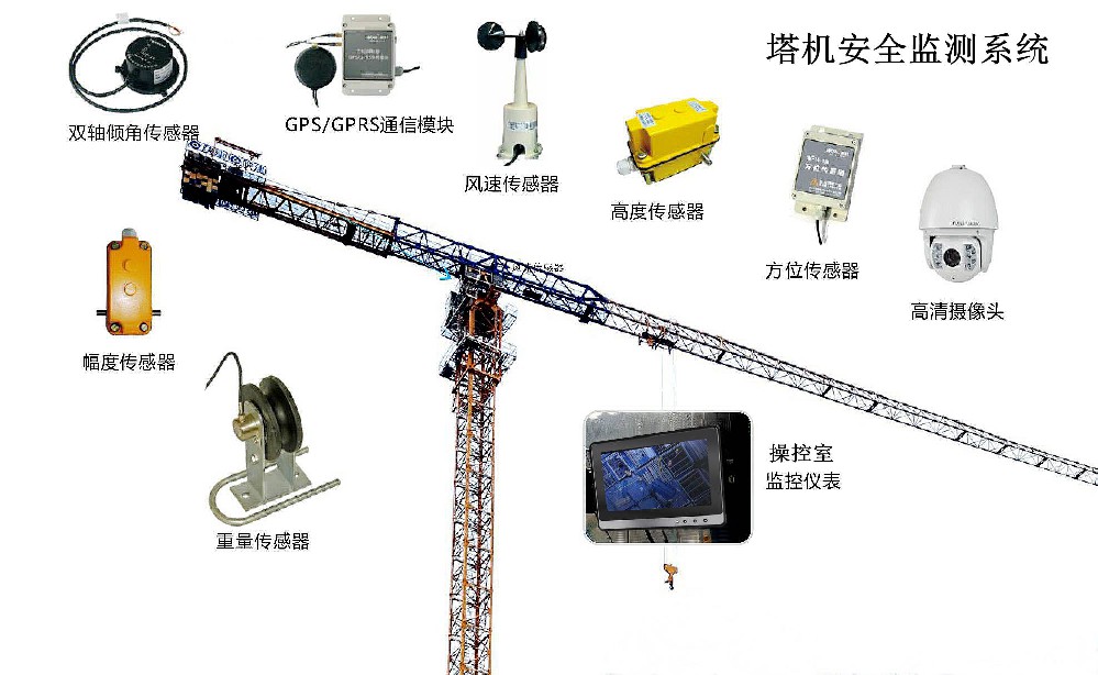 廊坊塔吊监控管理系统功能介绍